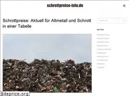 Sites similar to schrottpreise-info.de