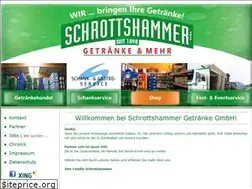 Sites similar to schrottshammer.at