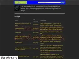 Sites similar to schuchert.github.io
