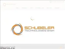 Sites similar to schuebeler-jets.de