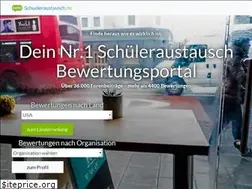 Sites similar to schueleraustausch.de