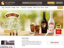 Sites similar to schuewo.ch