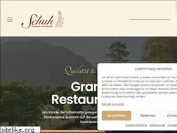 Sites similar to schuh-interlaken.ch