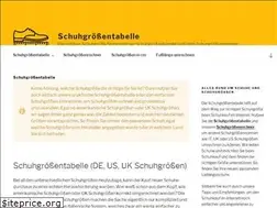 Sites similar to schuhgroessentabelle.de
