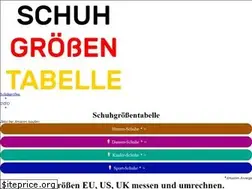 Sites similar to schuhgroessentabelle.eu