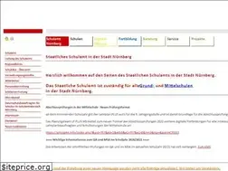 Sites similar to schulamt.info