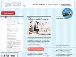 Sites similar to schulauer-faehrhaus.de