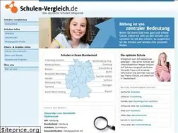 Sites similar to schulen-vergleich.de