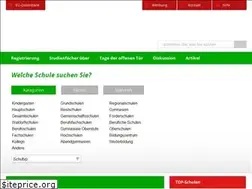 Sites similar to schulliste.eu