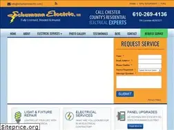 Sites similar to schumannelectric.com