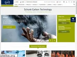 Sites similar to schunk.pt