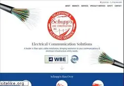 Sites similar to schupps.com