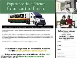 Sites similar to schurmanlange.com