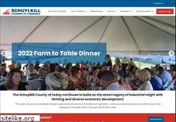 Sites similar to schuylkillchamber.com