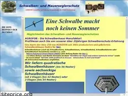 Sites similar to schwalbenschutz.de