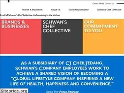 Sites similar to schwanscompany.com