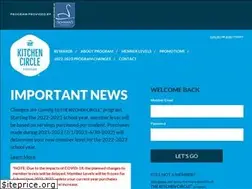 Sites similar to schwanskitchencircle.com