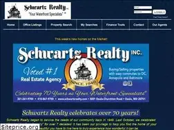 Sites similar to schwartzrealty.com