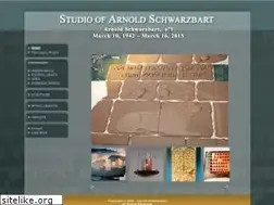 Sites similar to schwarzbart.com