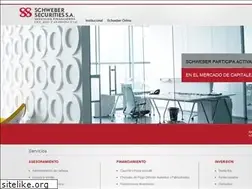 Sites similar to schweber.com.ar