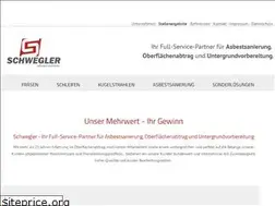 Sites similar to schwegler-solutions.com