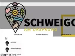Sites similar to schweiggers.gv.at