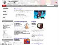 Sites similar to schweinegrippe-beratung.de