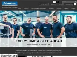 Sites similar to schweizer-federn.com