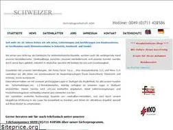 Sites similar to schweizer-kondensatoren.de