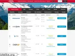 Sites similar to schweizer-webhosting.ch