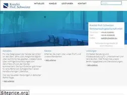 Sites similar to schweizer.eu