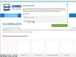 Sites similar to schwerlastregal-check.de