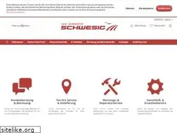 Sites similar to schwesig-landtechnik.de