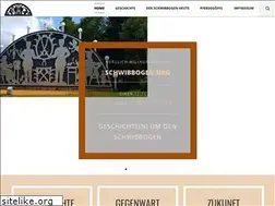 Sites similar to schwibbogen.org