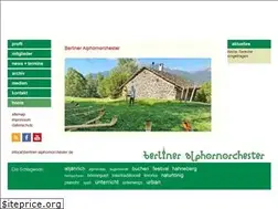 Sites similar to schwiizli.de