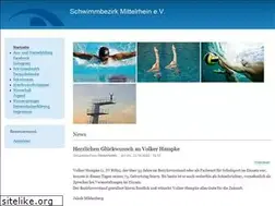 Sites similar to schwimm-mit.de