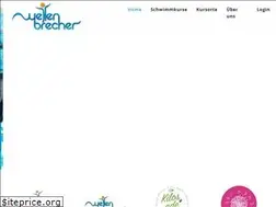 Sites similar to schwimmschule-wellenbrecher.de