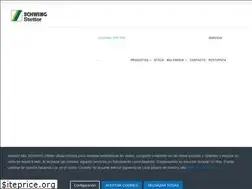 Sites similar to schwing.es