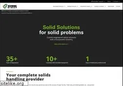 Sites similar to schwingbioset.com