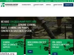 Sites similar to schwingpartsstore.com
