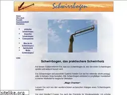 Sites similar to schwirrholz-schwirrbogen.de
