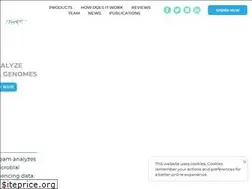 Sites similar to sci-bear.com