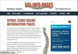 Sites similar to sci-info-pages.com