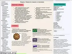 Sites similar to sci-lib.com