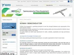 Sites similar to sci-max.net