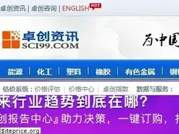Sites similar to sci99.com