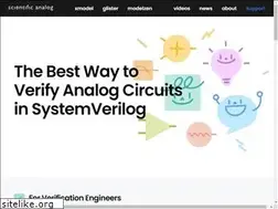 Sites similar to scianalog.com