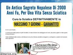 Sites similar to sciaticasos-it.com