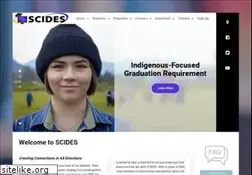 Sites similar to scides.com