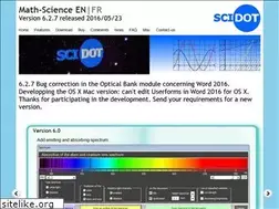 Sites similar to scidot.com